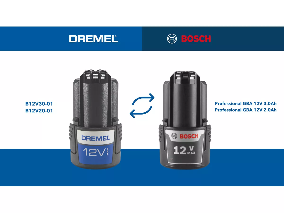 Outil multifonctions Dremel 8250